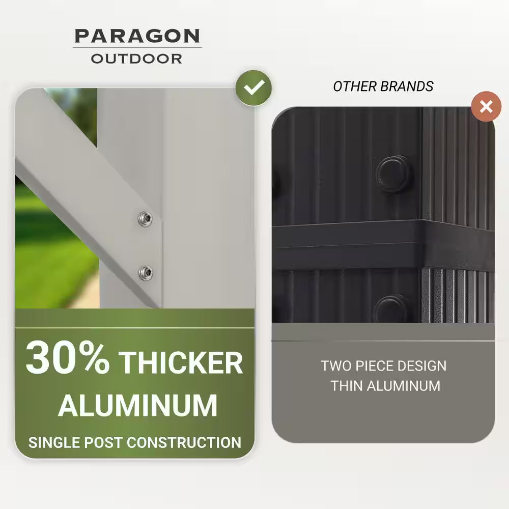 Florence 11 Ft. X 11 Ft. Aluminum Pergola in White Finish and White Canopy